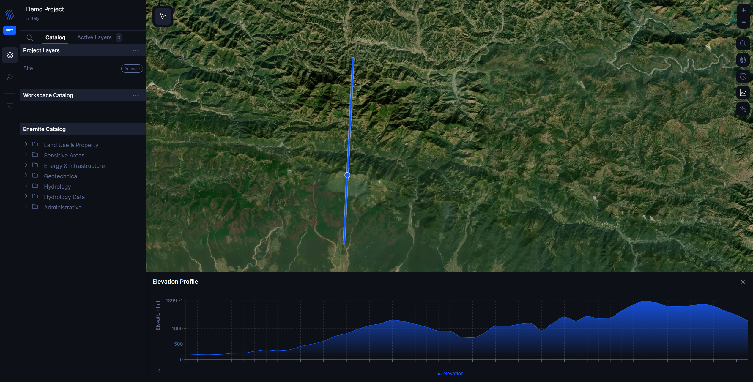 Slope analysis